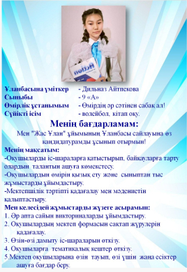 Айтпекова Дильназ