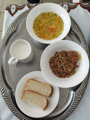 Бесплатное питание учащихся за счёт Фонда Всеобуча