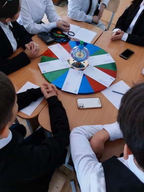 «Что? Где?Когда?»