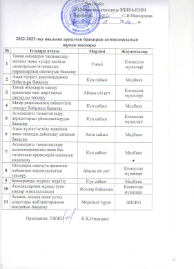 2022 - 2023 ОҚУ ЖЫЛЫНА АРНАЛҒАН  БРАКЕРАЖДЫҚ КОММИССИЯНЫҢ ЖҰМЫС ЖОСПАРЫ