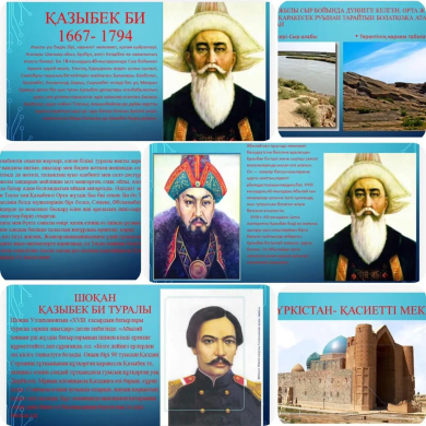 “ТАРИХ ТОЛҚЫНЫНДА”