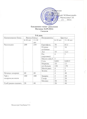 Күнделікті мәзір. 16.09.2022 жж