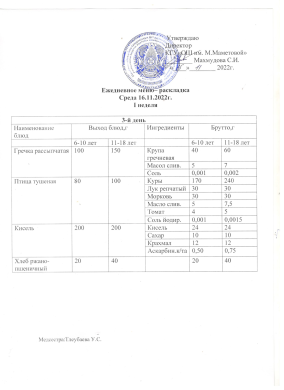  КҮНДЕЛІКТІ МӘЗІР. 16.11.2022 ж.