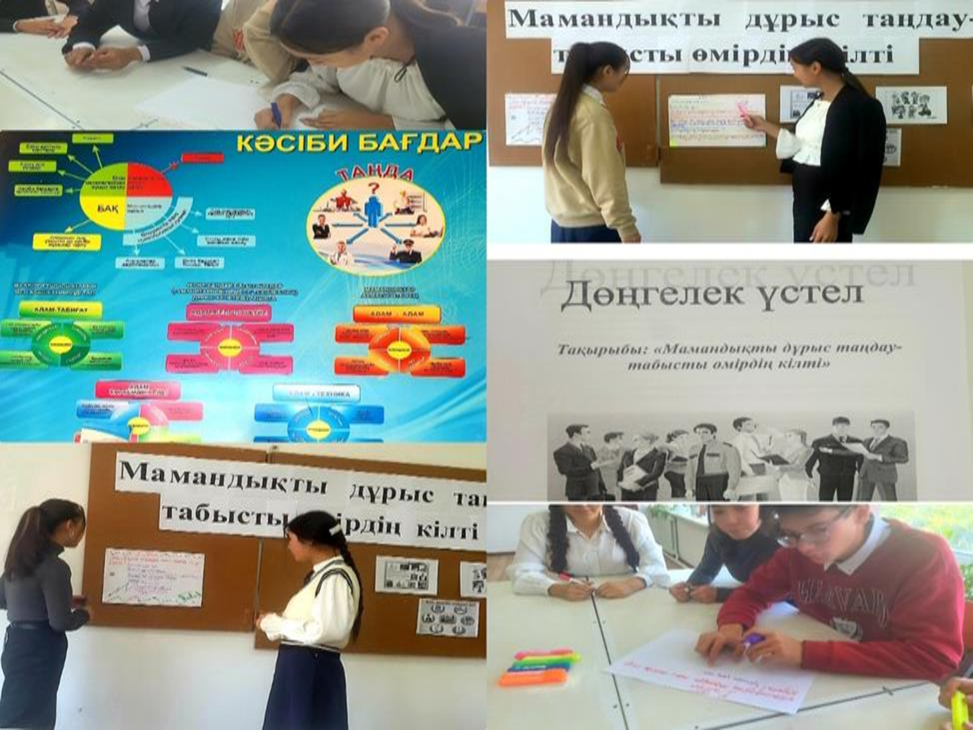 «Мамандықты дұрыс таңдау – табысты өмірдің кілті» Дөңгелек үстел