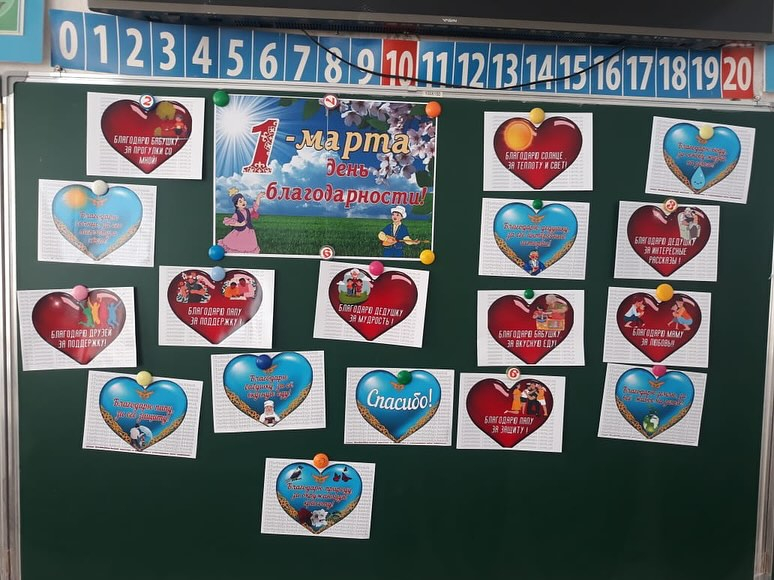 В 1 б классе прошел классный час на тему «Благодарнoсть-это...»