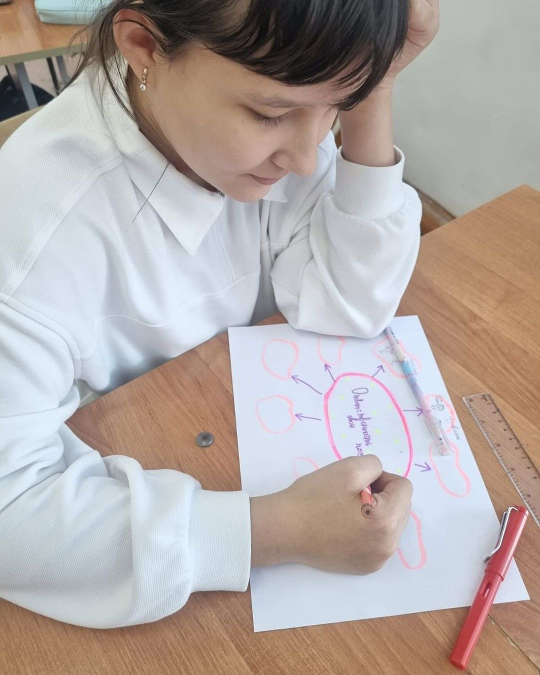 Бүгін 7 б сыныпта 