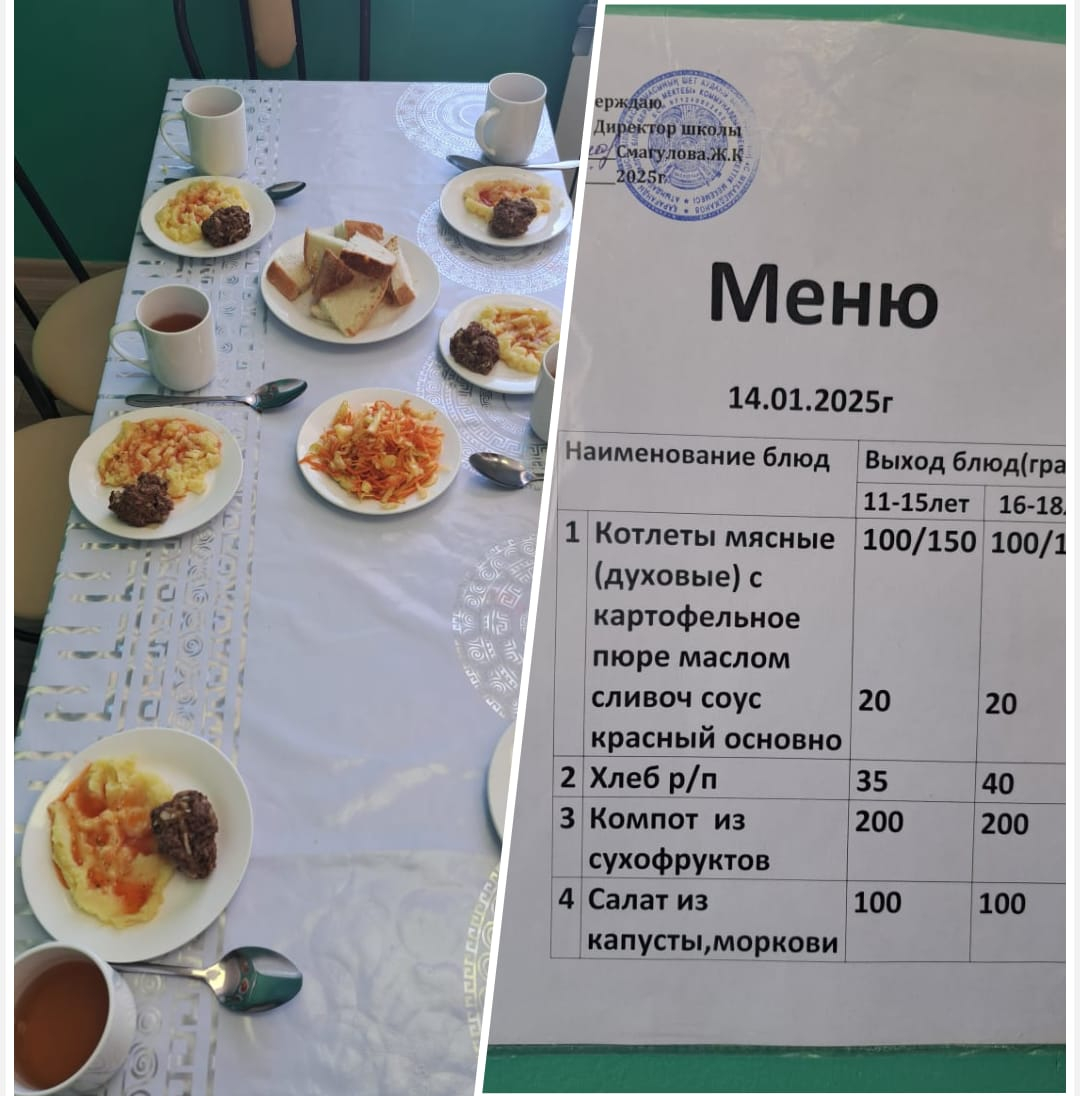 С.Мұқамеджанов атындағы ЖББ мектебінің ас мәзірі