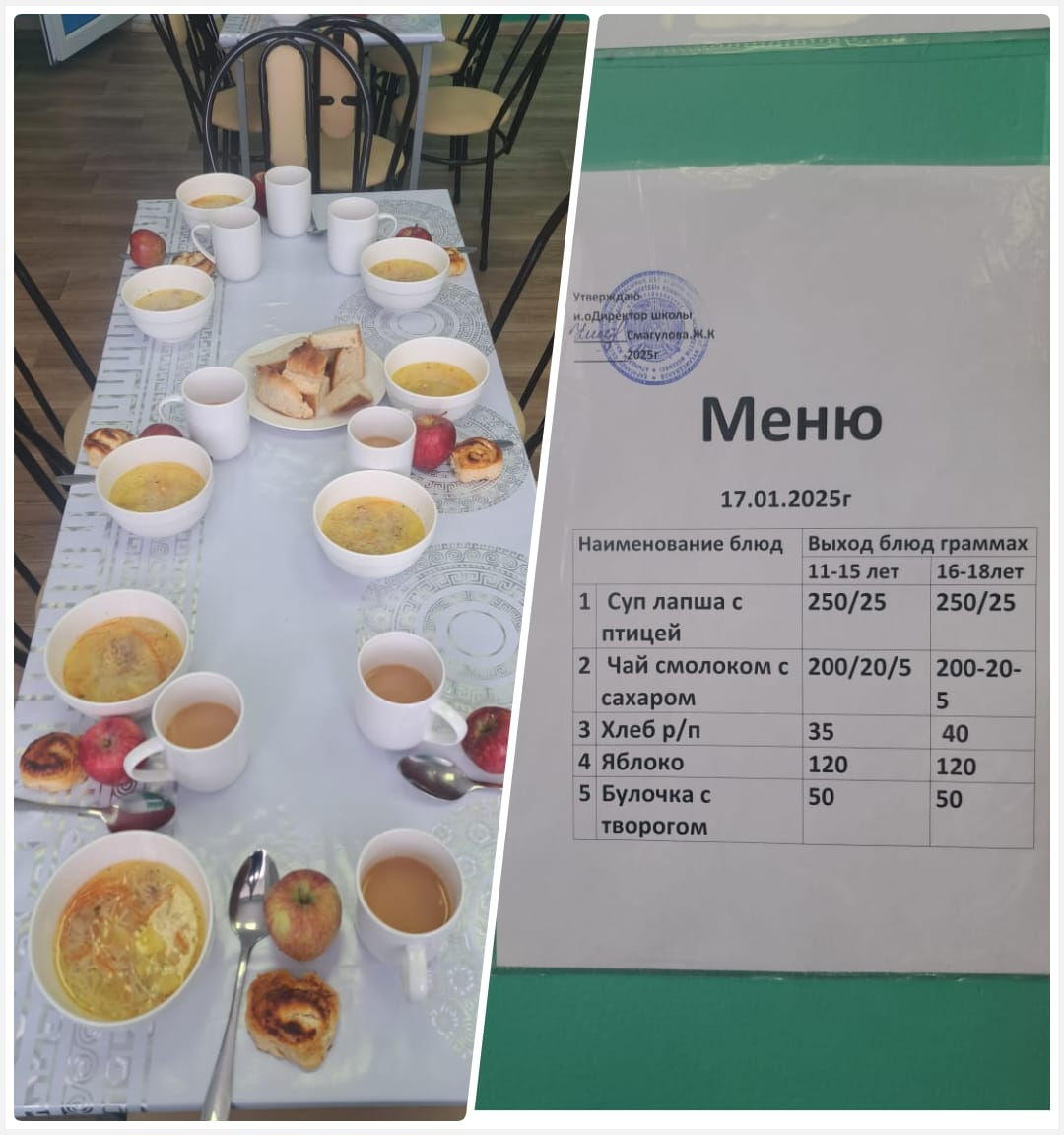 С.Мұқамеджанов атындағы ЖББ мектебінің ас мәзірі