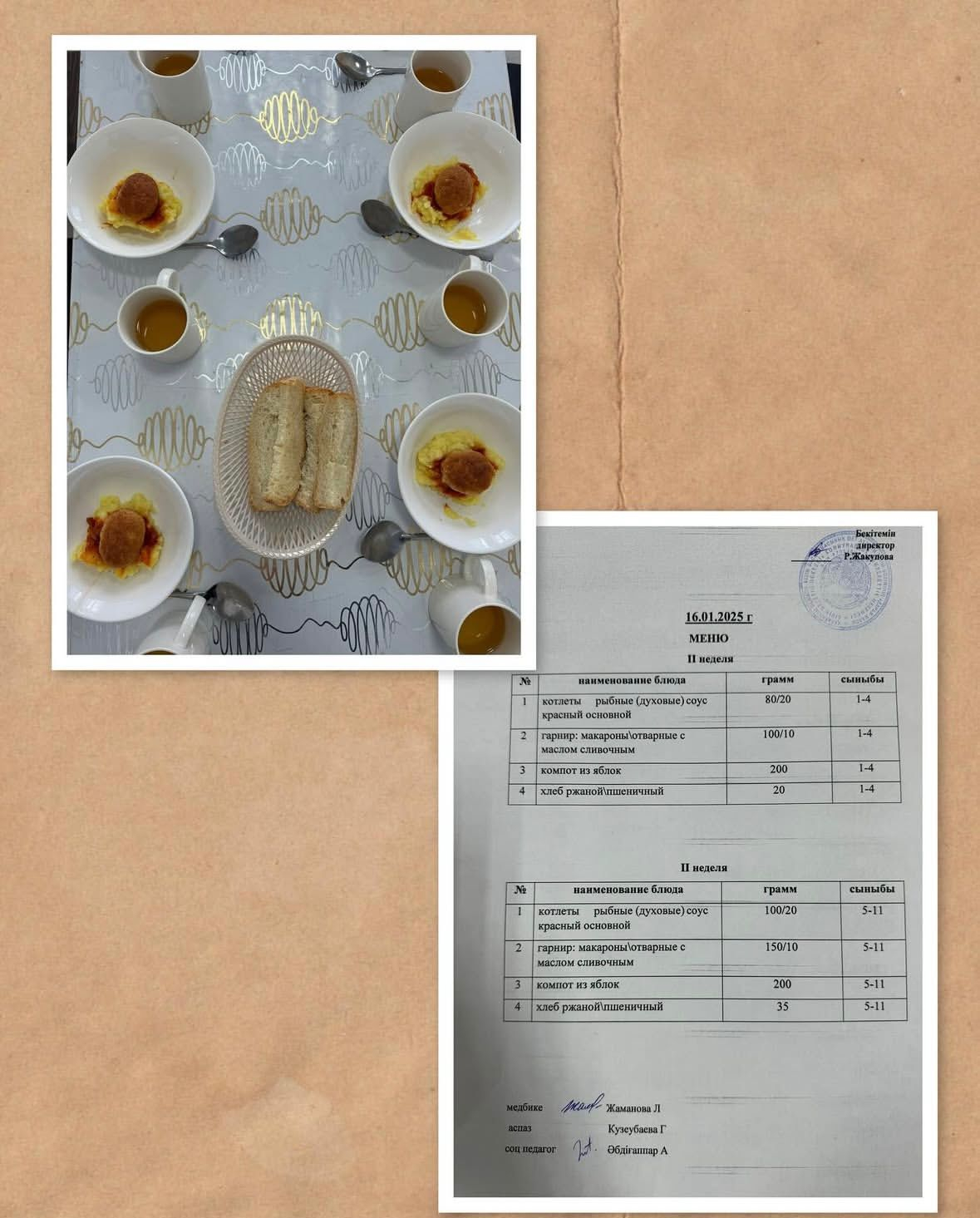16.01.2025 ж бастауыш сынып және 5-11 сыныптың ас мәзірі