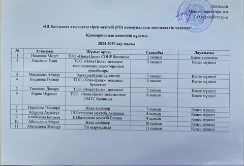 Қамқоршылар кеңесі