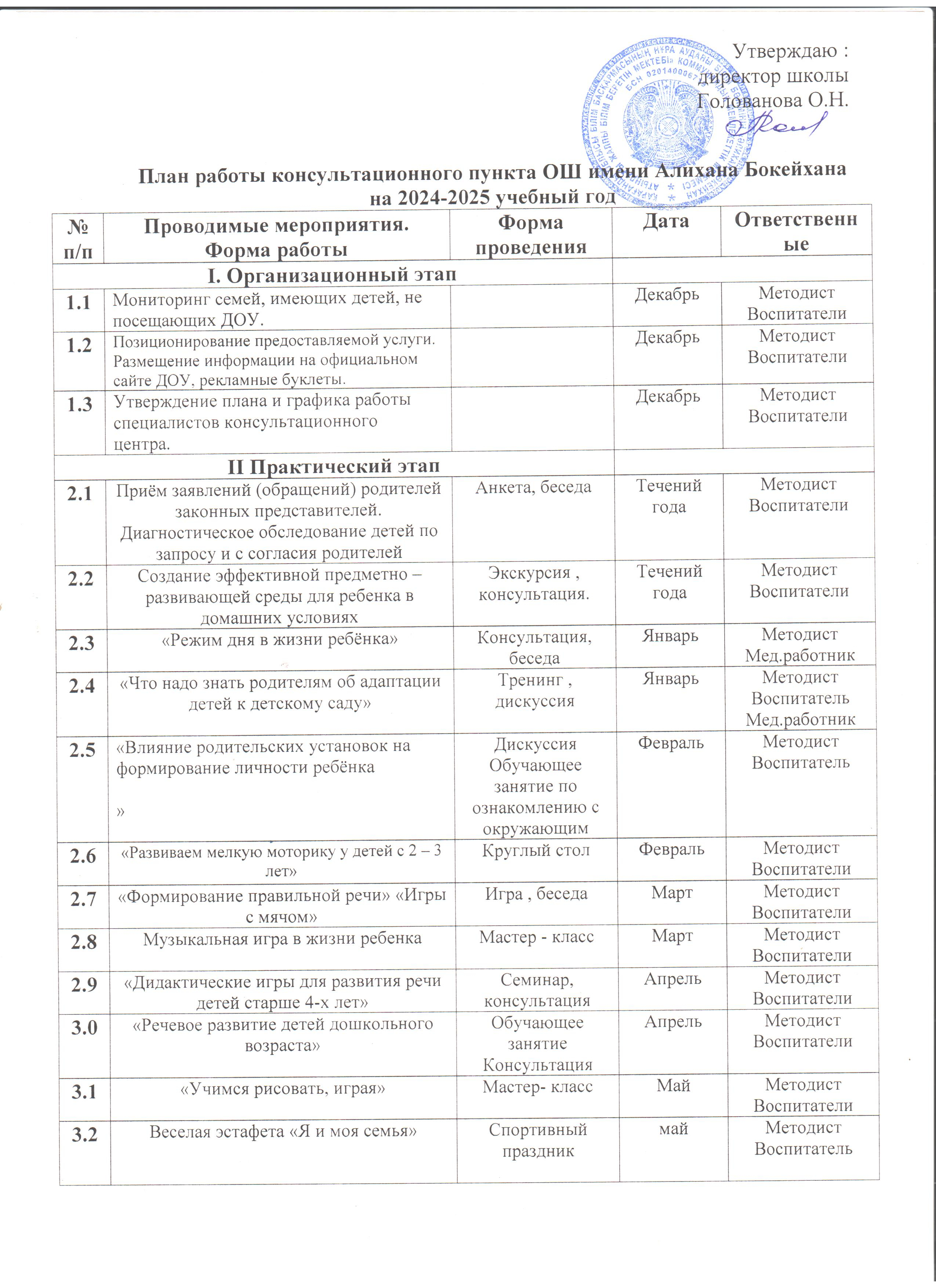 План работы