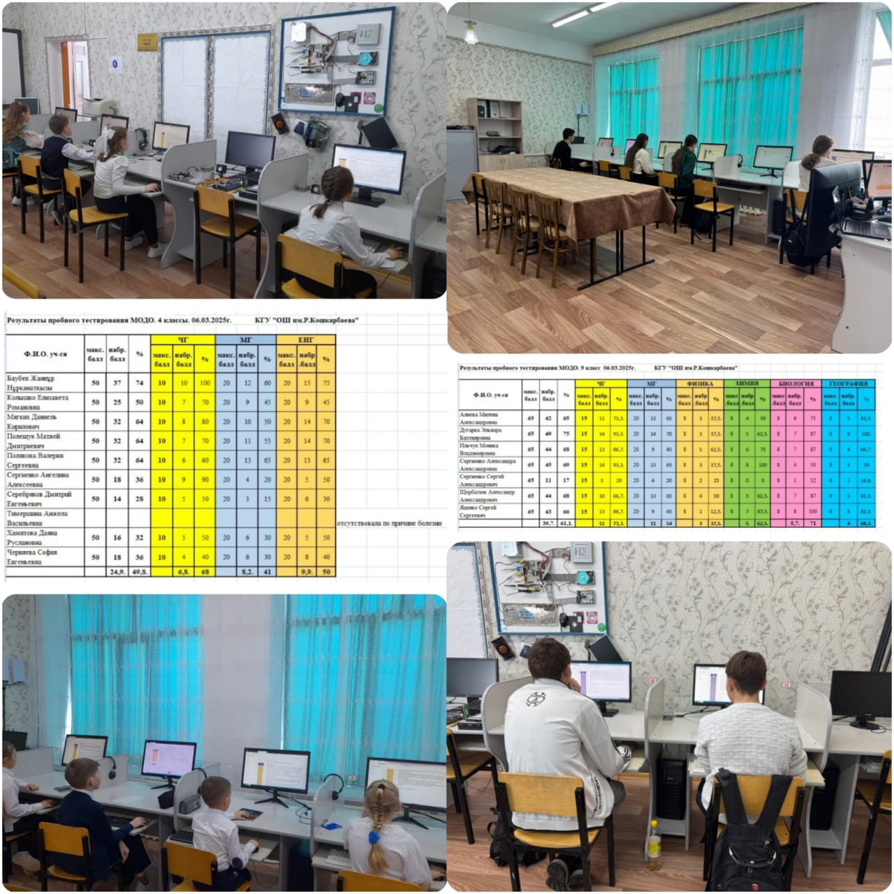 Проведение мониторинга образовательных достижений обучающихся.