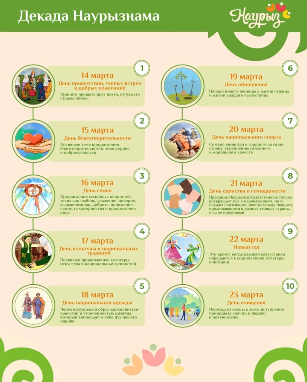 Наурызнама-2025 жыл