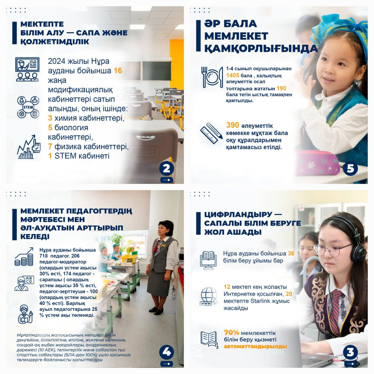 «Жайлы мектеп»