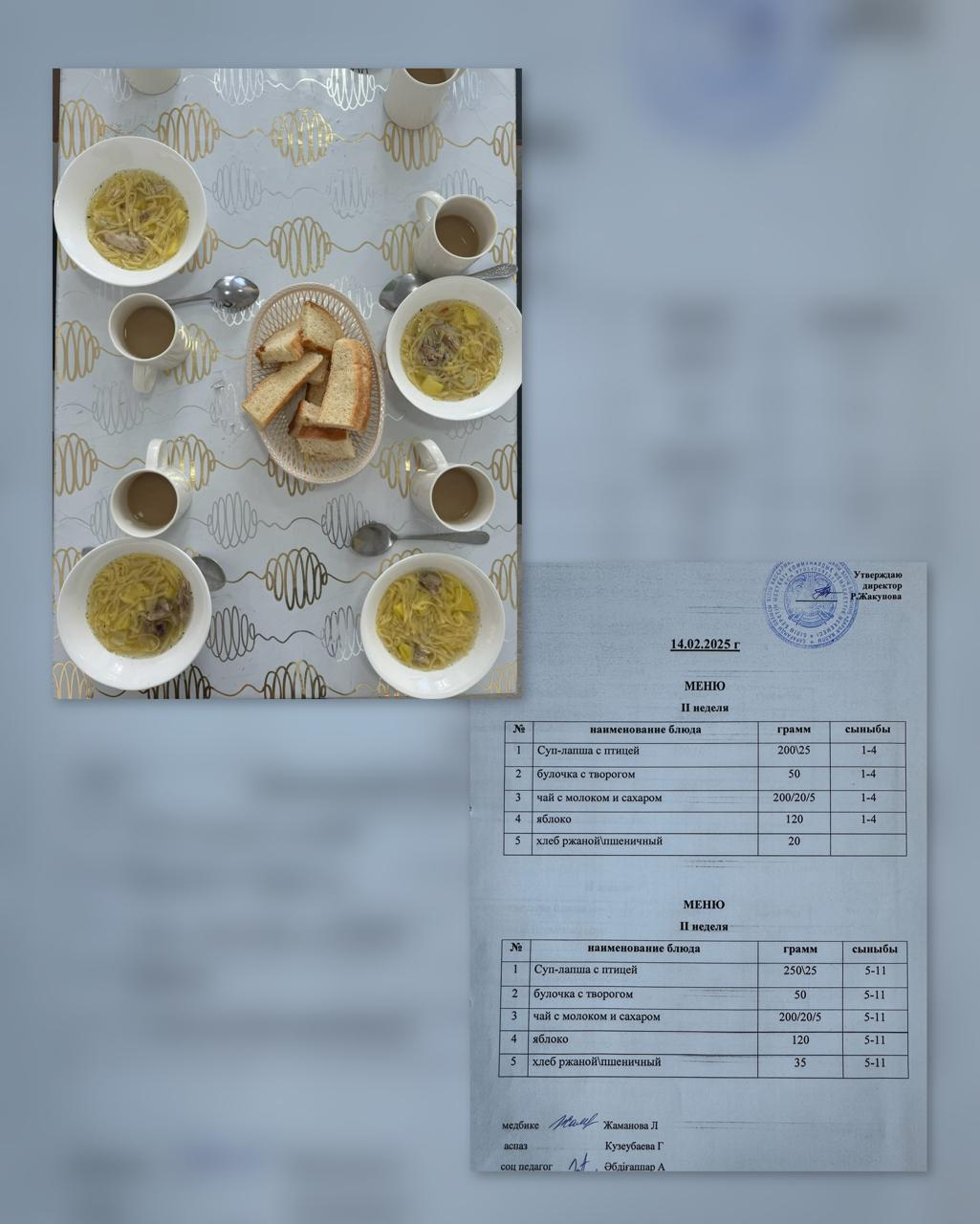 Ас мәзірі 14.02.2025ж. 
