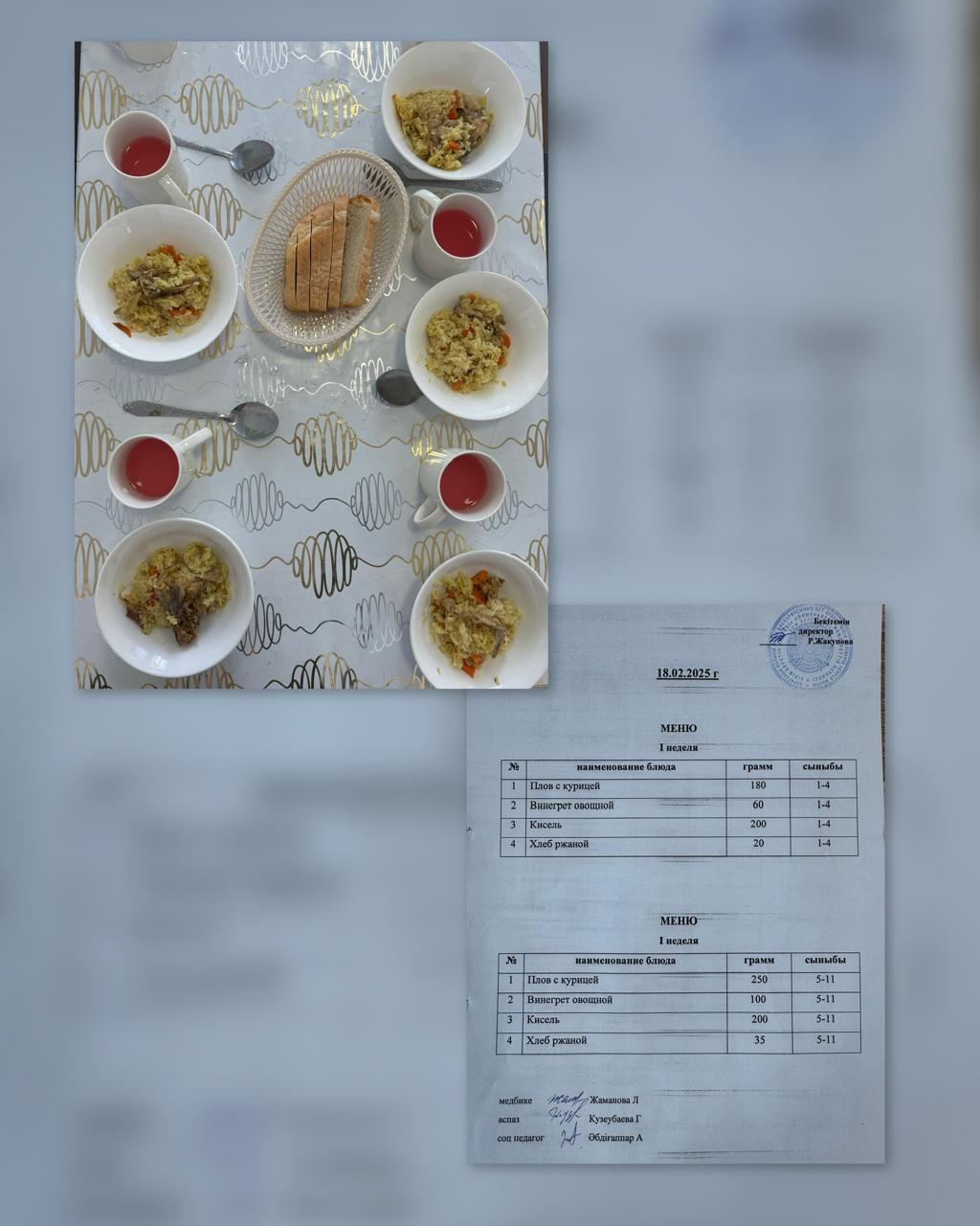 Ас мәзірі 18.02.2025ж. 