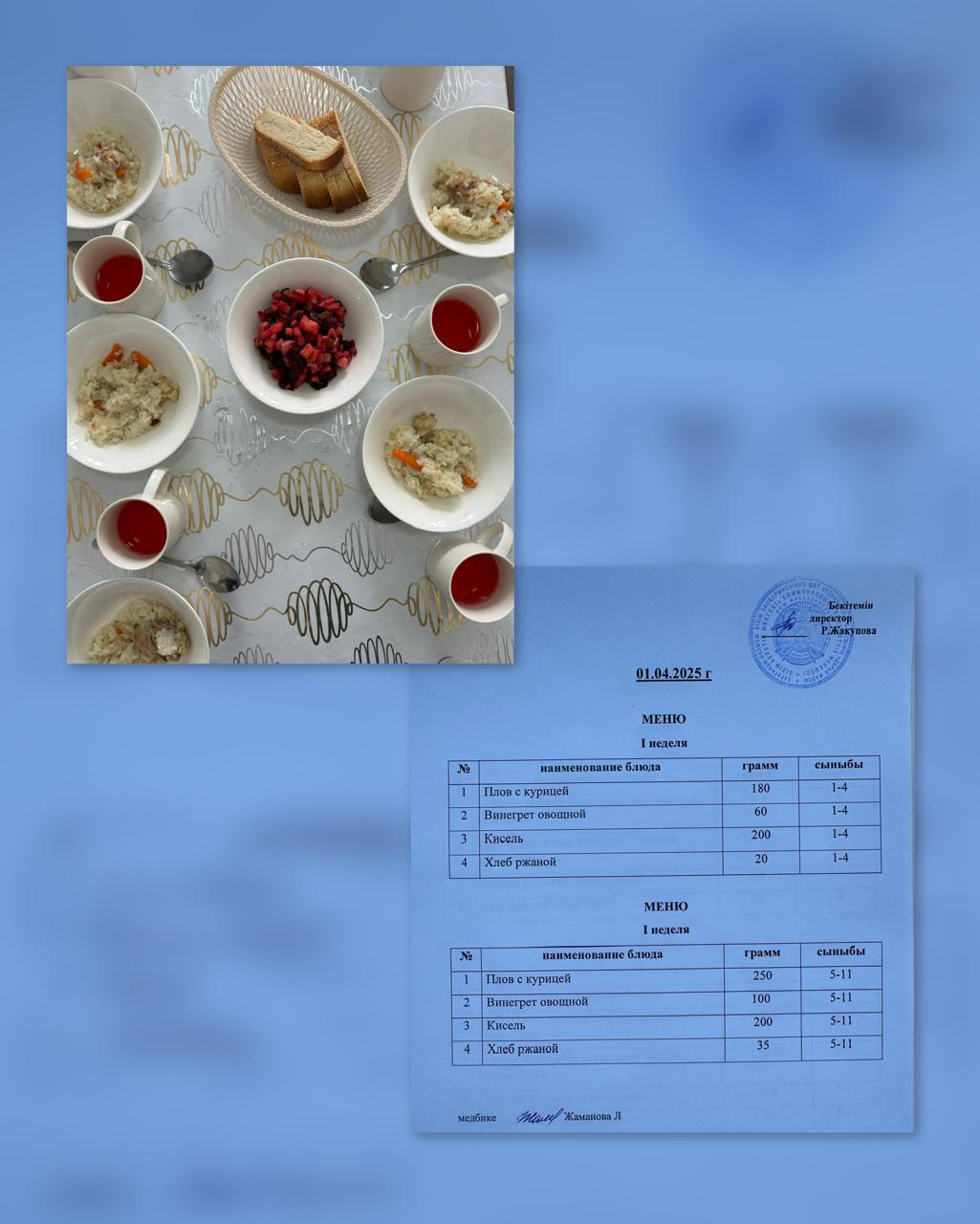 Ас мәзірі 01.04.2025ж. 