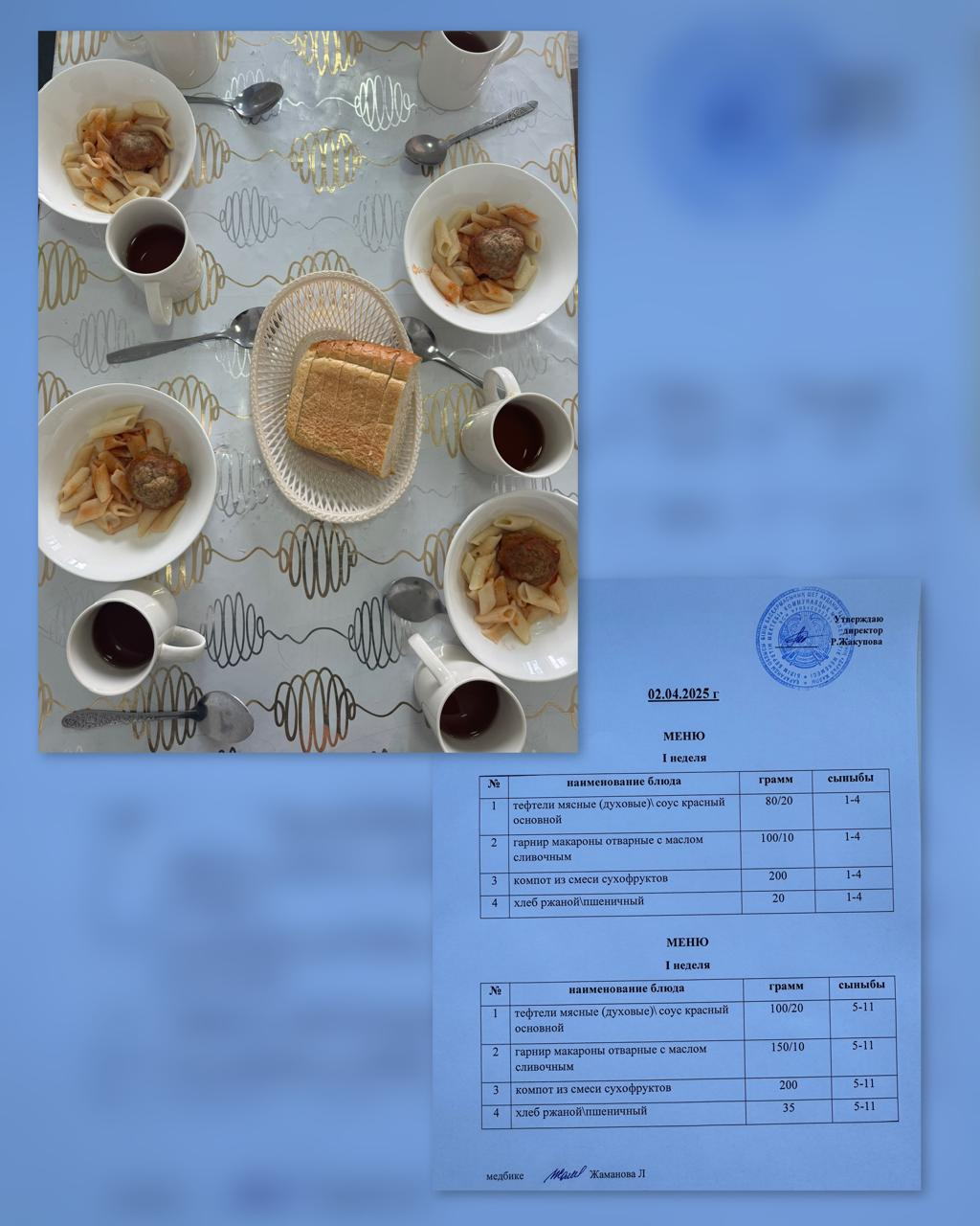 Ас мәзірі 02.04.2025ж. 