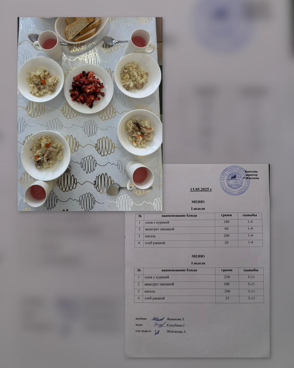 Ас мәзірі 13.05.2025ж. 