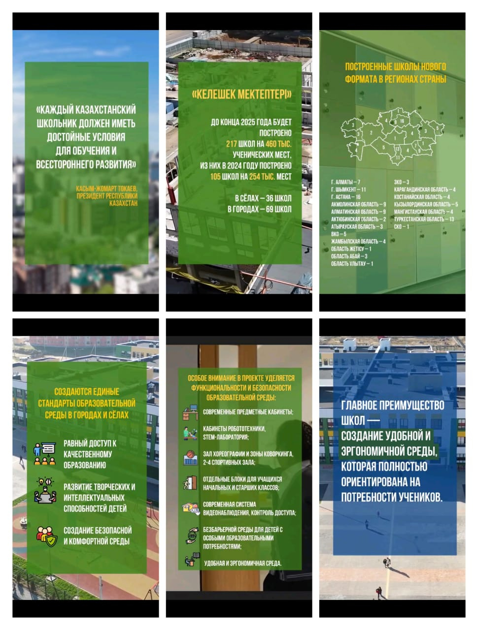 Келешек мектептері