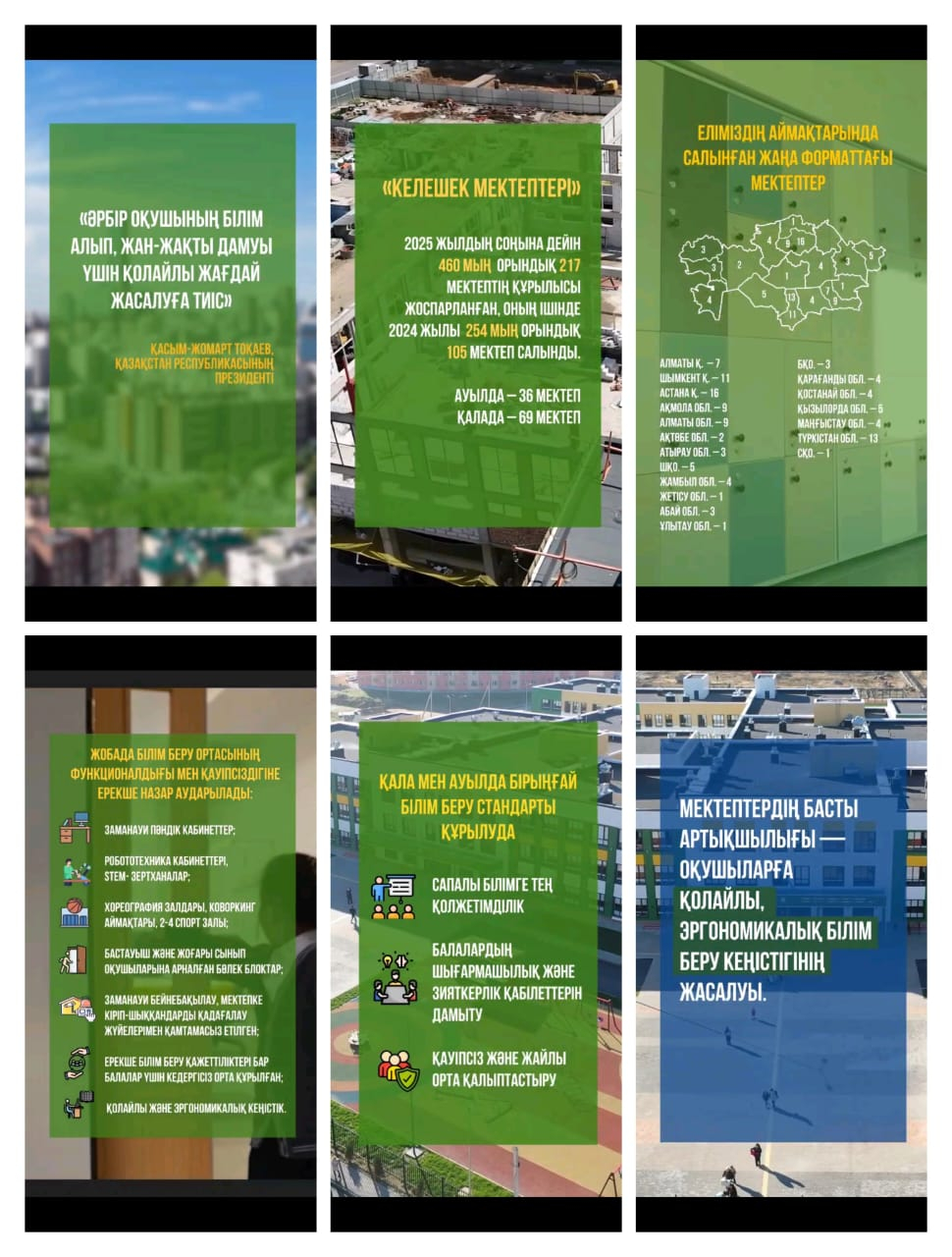 Келешек мектептері