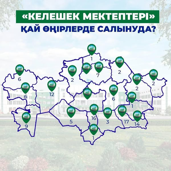 Елімізде Мемлекет басшысының бастамасымен «Келешек мектептері» ұлттық жобасы қарқынды жүзеге асырылуда