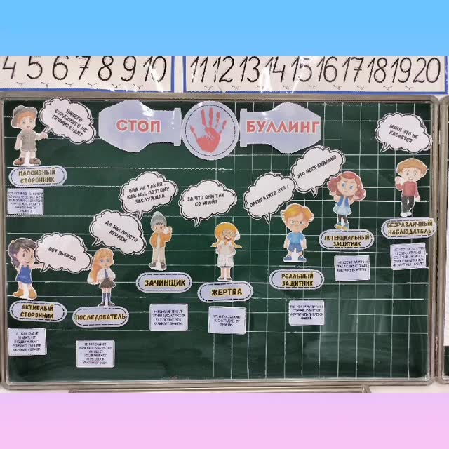 15.09.2025 на классном часе во 2А классе в рамках реализации программы 