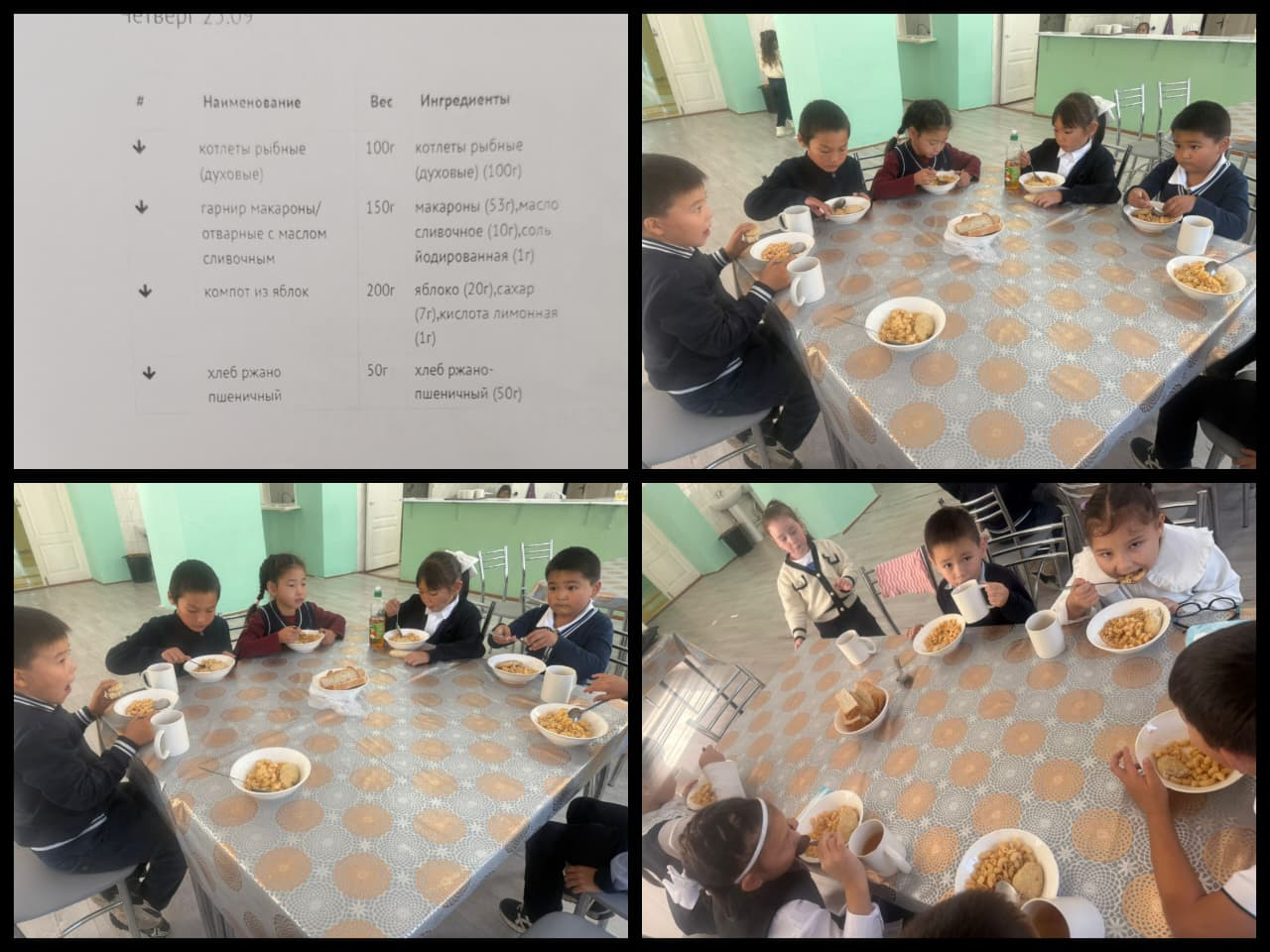 Мектептегі тамақтану