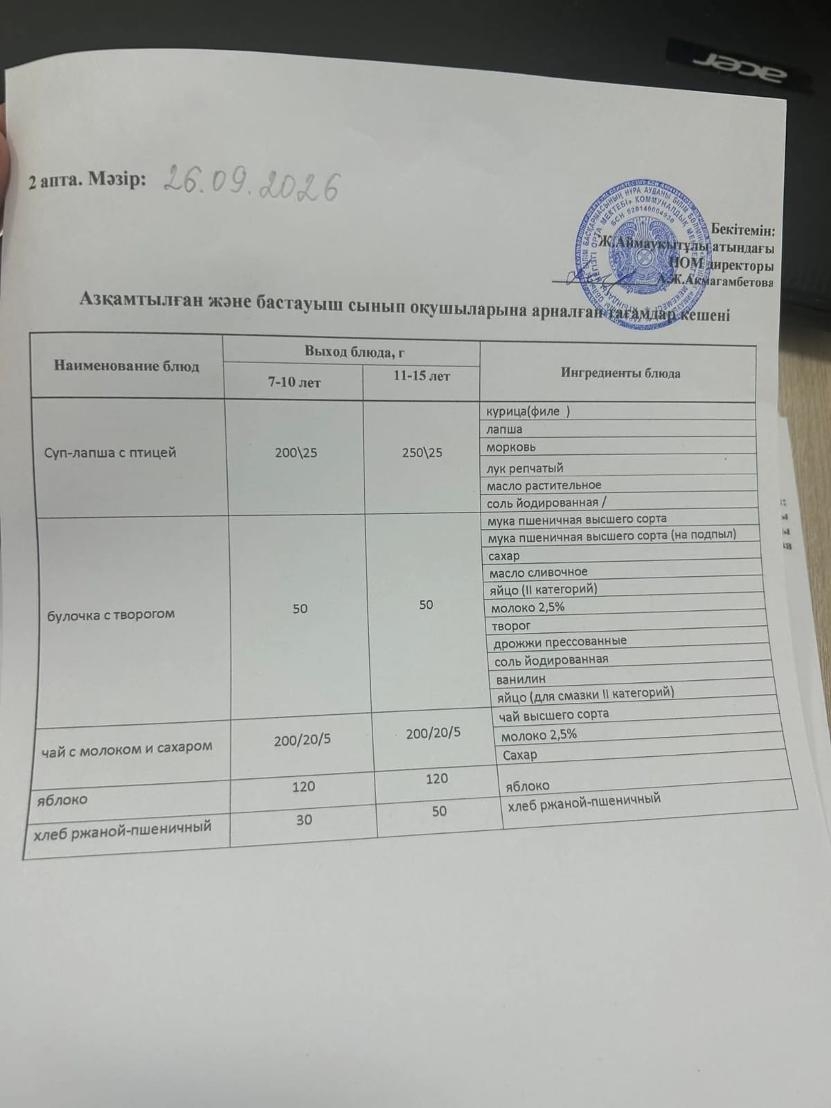 Мектеп асханасы -Мәзір