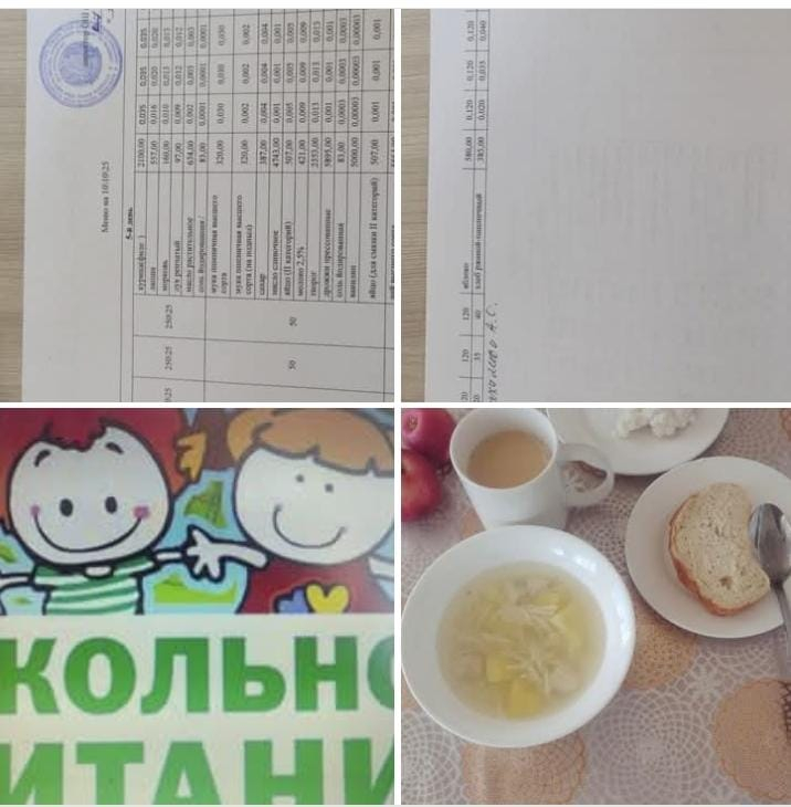 Күнделікті  бекітілген мәзір