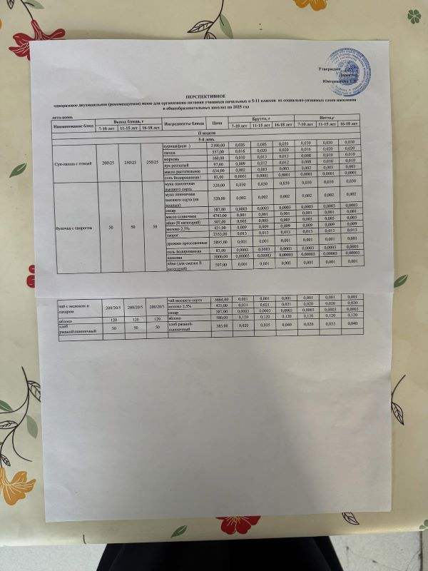 Перспективное