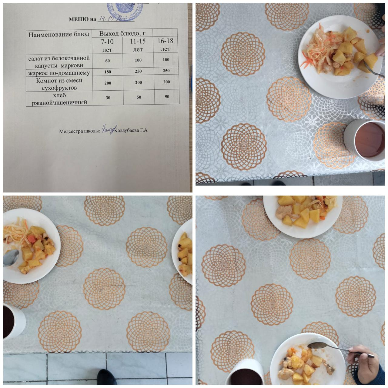 Күнделікті  бекітілген мәзір