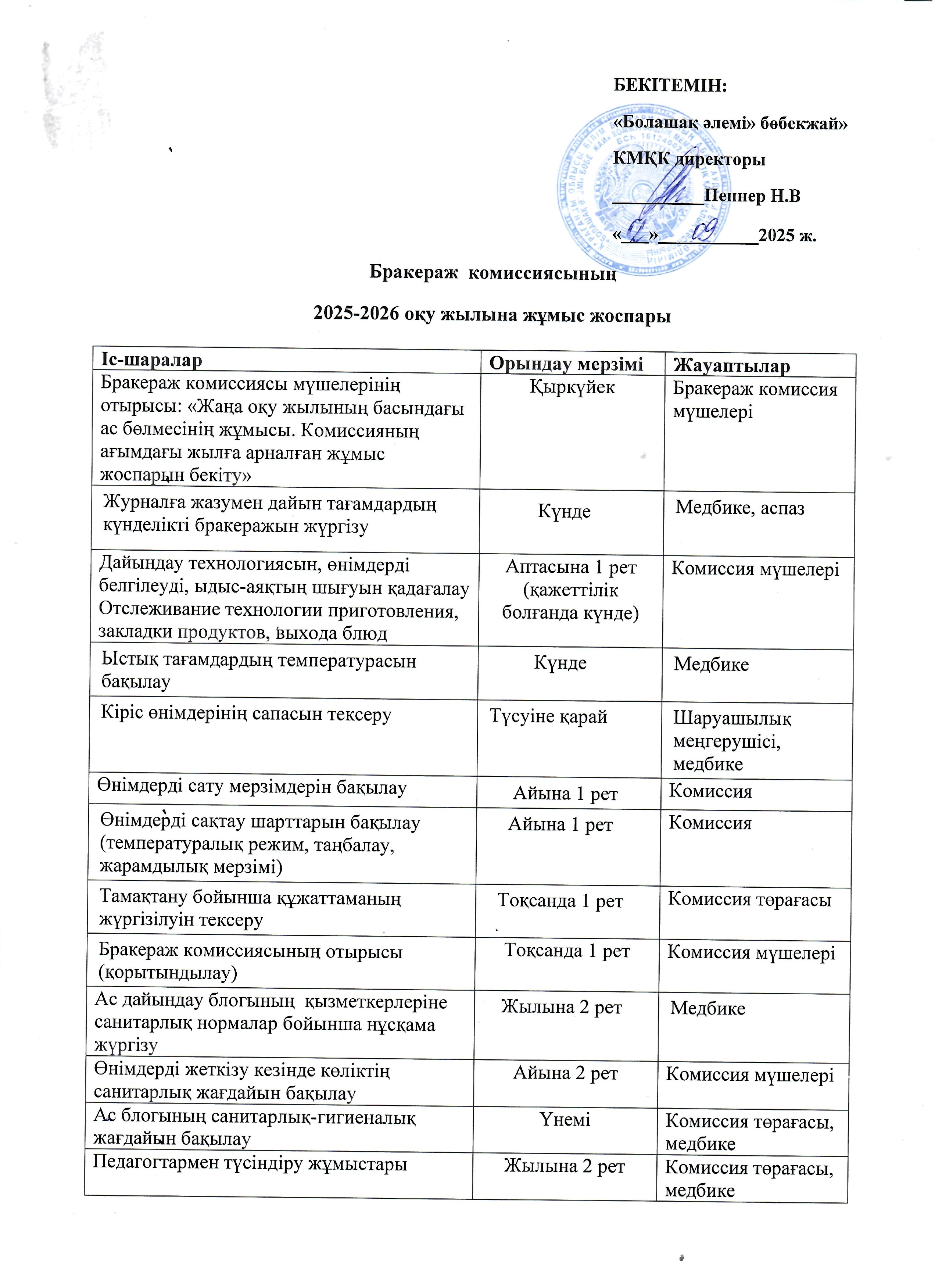 План работы