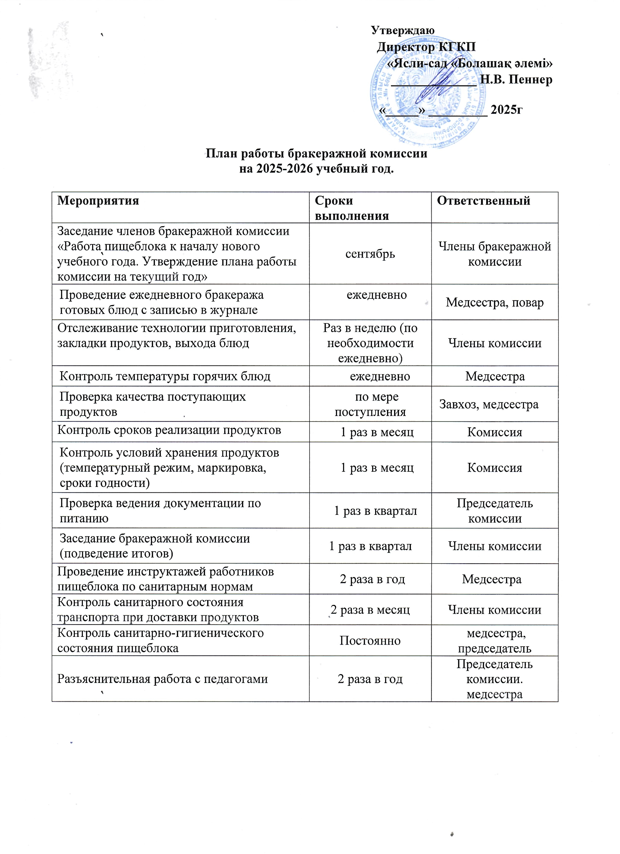 План работы