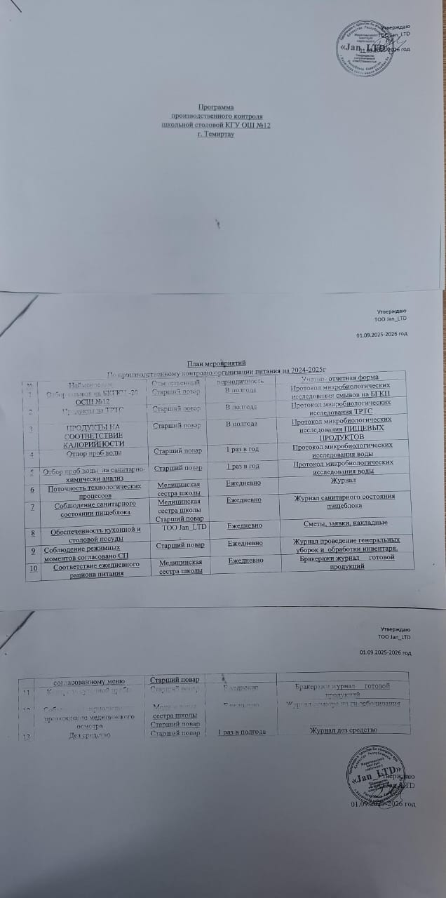 Бағдарлама теміртау қаласы 