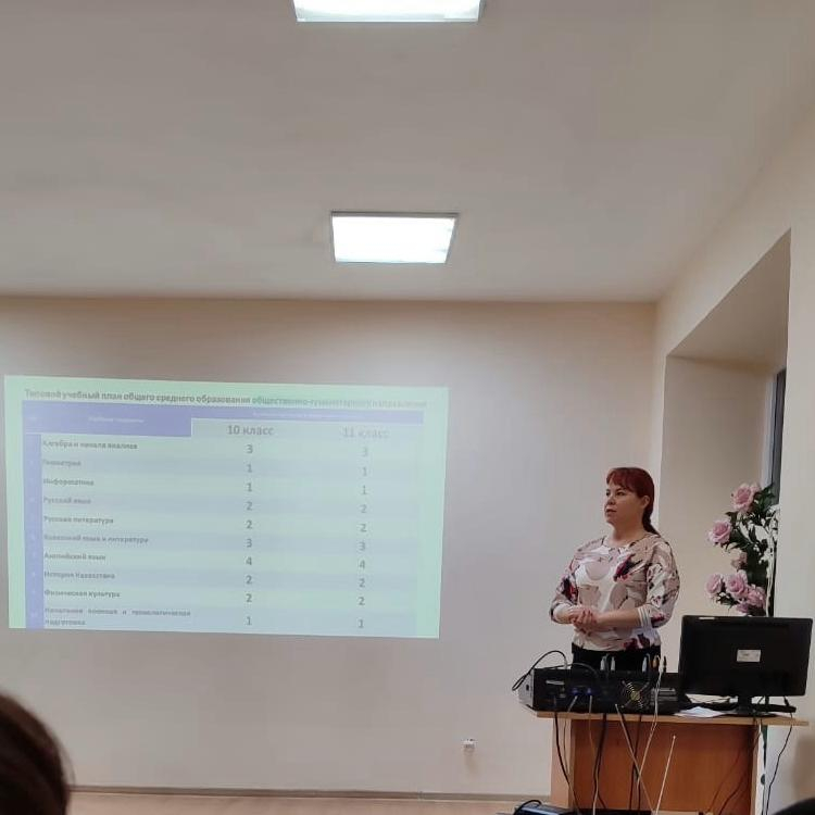 025 жылғы 15 қазанда Шоқан Уәлиханов атындағы мектеп-гимназиясында 9-сынып оқушыларының ата-аналарына арналған ата-аналар жиналысы өтті.