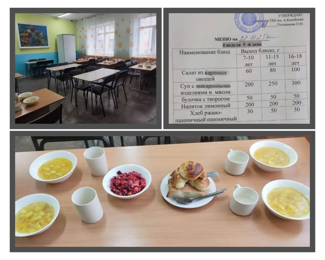 Ежедневное меню