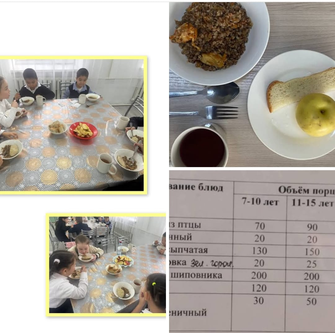 Ас мәзірі 04.12.25ж