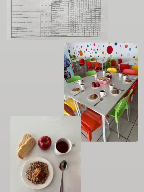 Перспективное