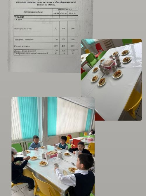 Перспективное