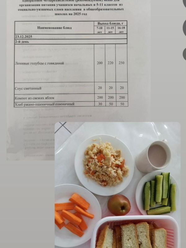 Перспективное