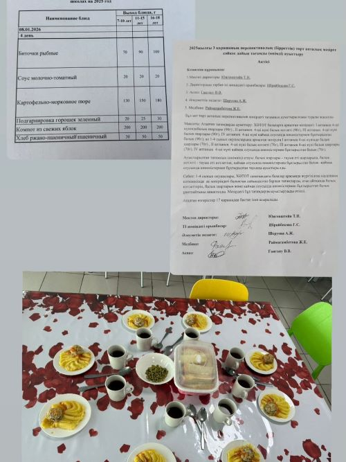 Перспективное