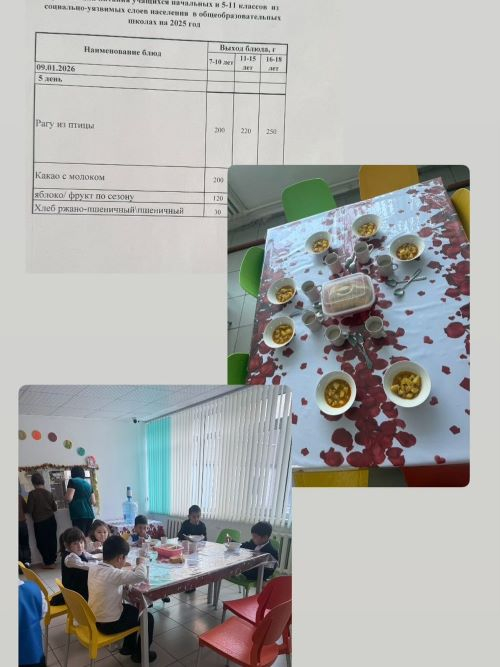 Перспективное