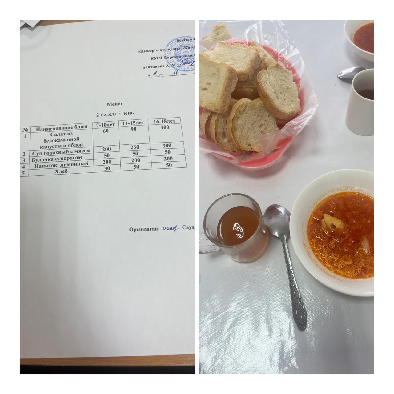  7 қараша  мектептегі тамақтану»