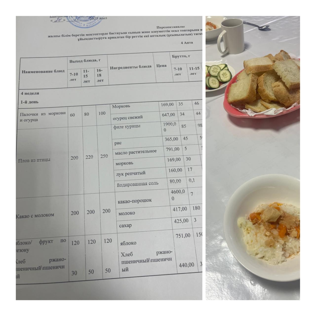  « 24қараша  мектептегі тамақтану»