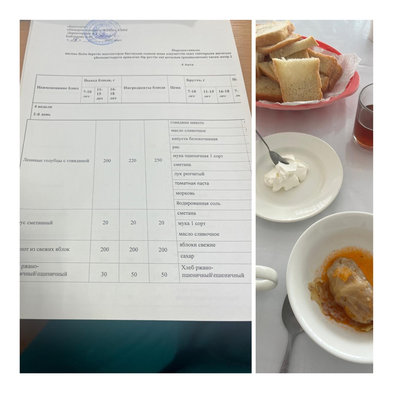  « 25 қараша  мектептегі тамақтану»