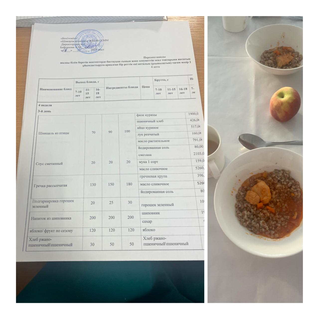  26 қараша  мектептегі тамақтану»