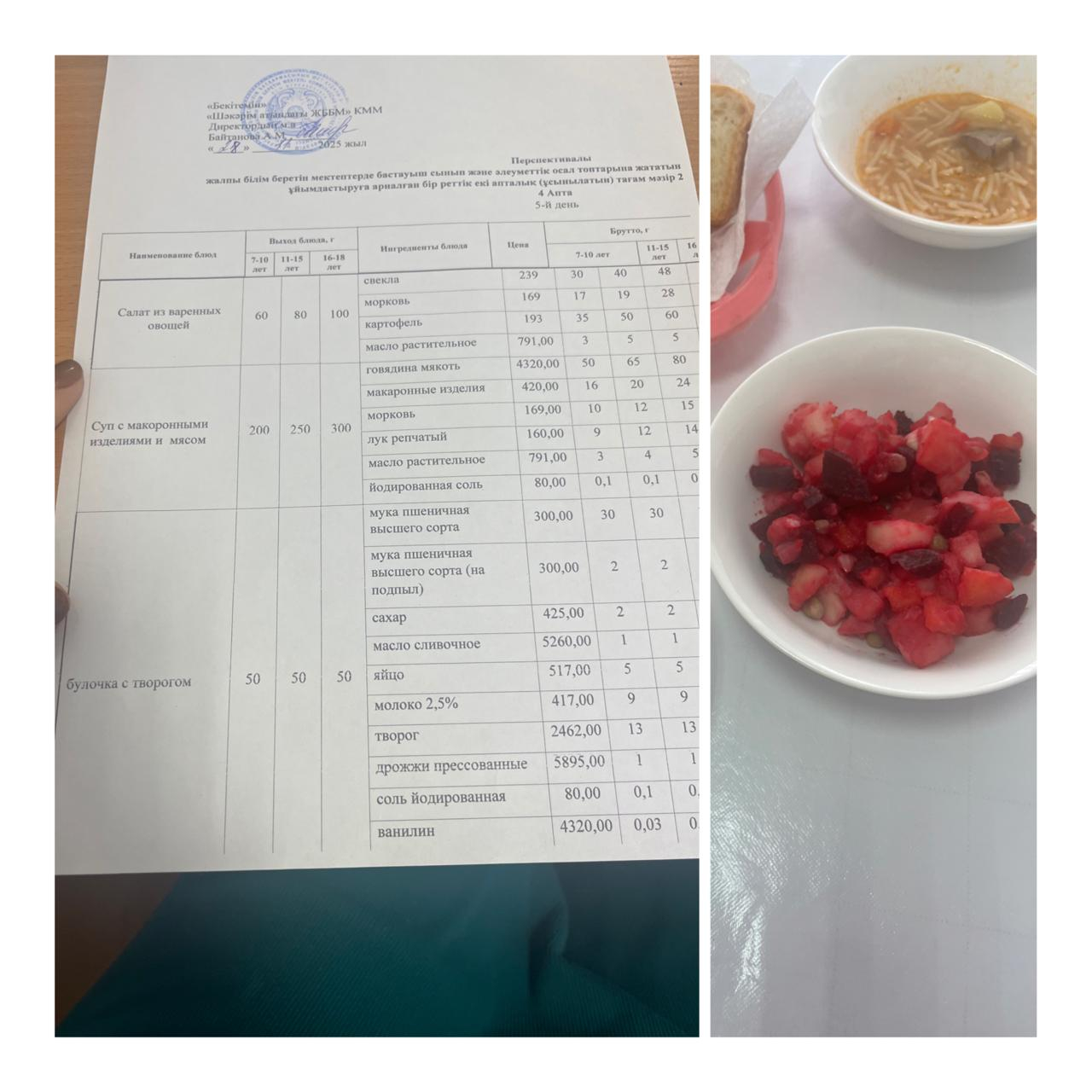 « 28 қараша  мектептегі тамақтану»