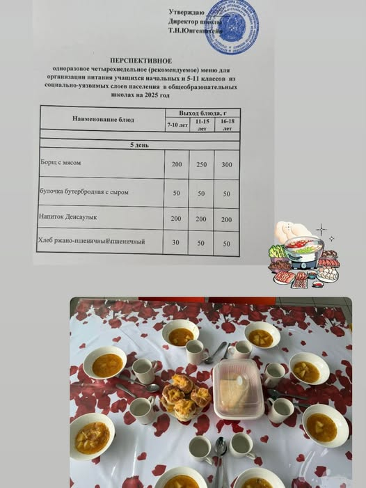 Перспективное