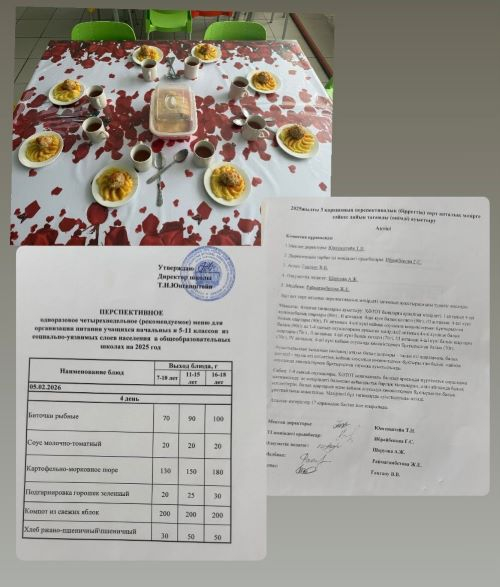 Перспективное